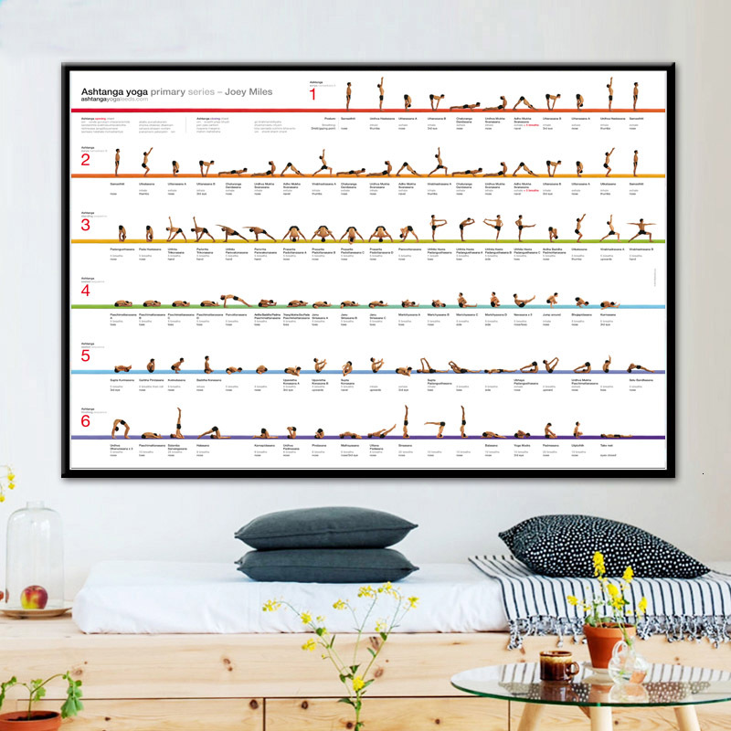 Home Gym York - Exercise Gym Yoga Ashtanga Chart Pose