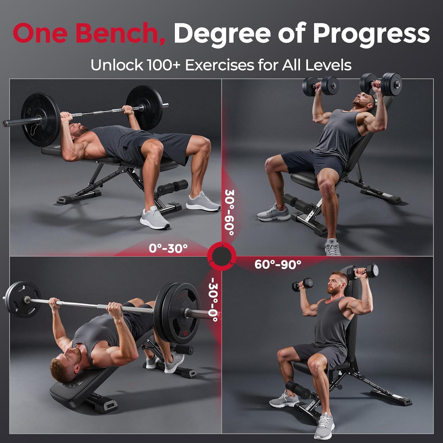 Home Gym Adjustable Weight Ben - огляд і ціна Home Gym Weights
