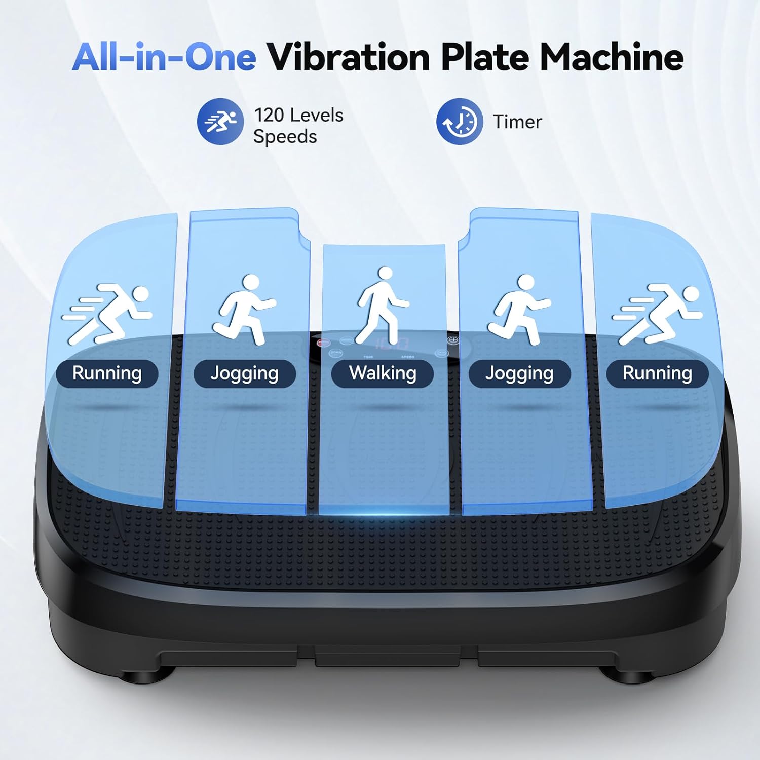 Vibration Plate Fat Burning Fi - огляд і ціна Home Gym Online