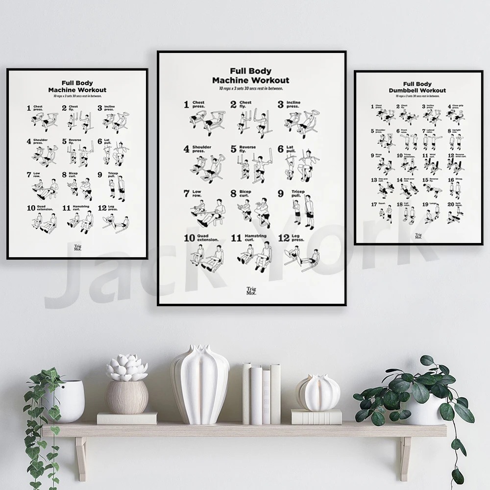 Dumbbell Workout Poster,Gym Po - огляд і ціна Home Gym York