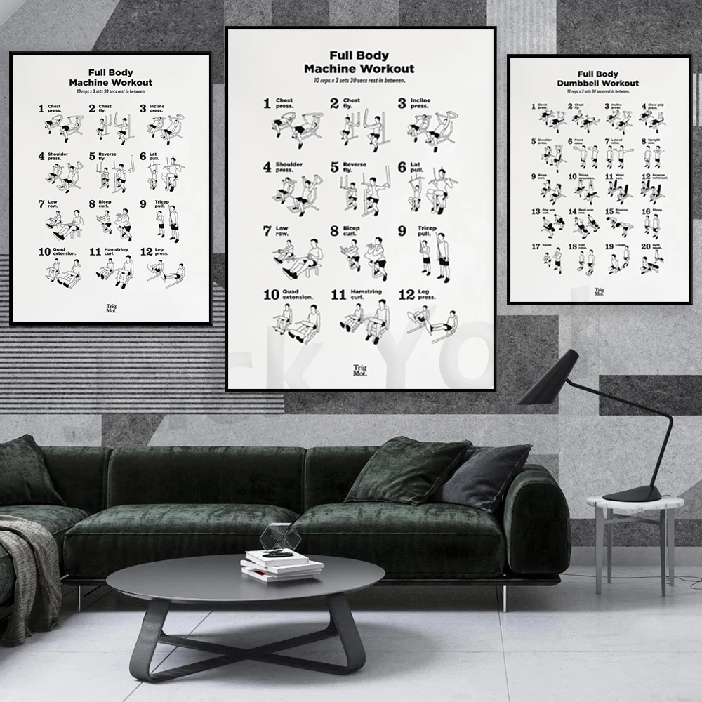 Dumbbell Workout Poster,Gym Po - огляд і ціна Home Gym York