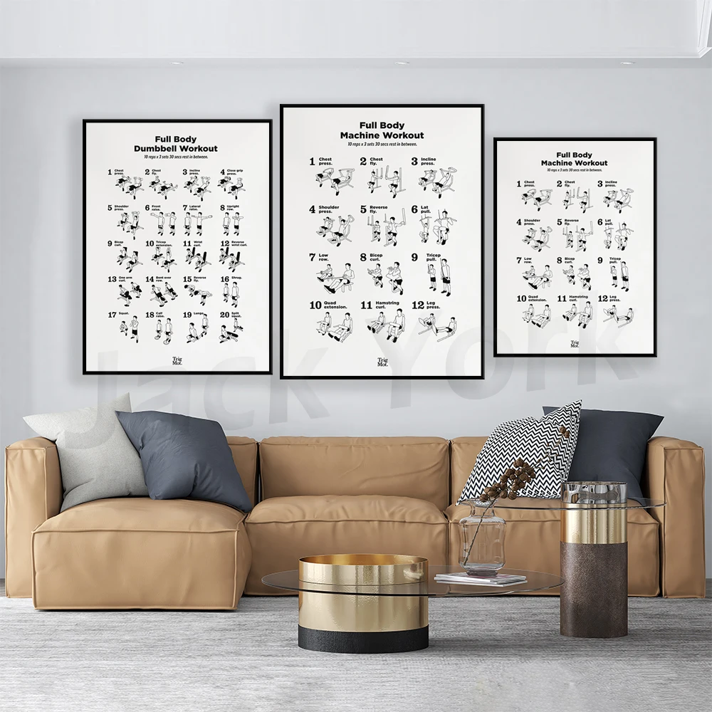 Dumbbell Workout Poster,Gym Po - огляд і ціна Home Gym York