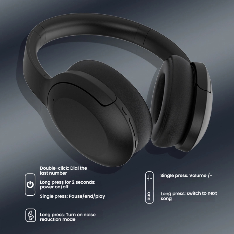 Noise Cancelling Headphones Wi - огляд і ціна Home Gym Video
